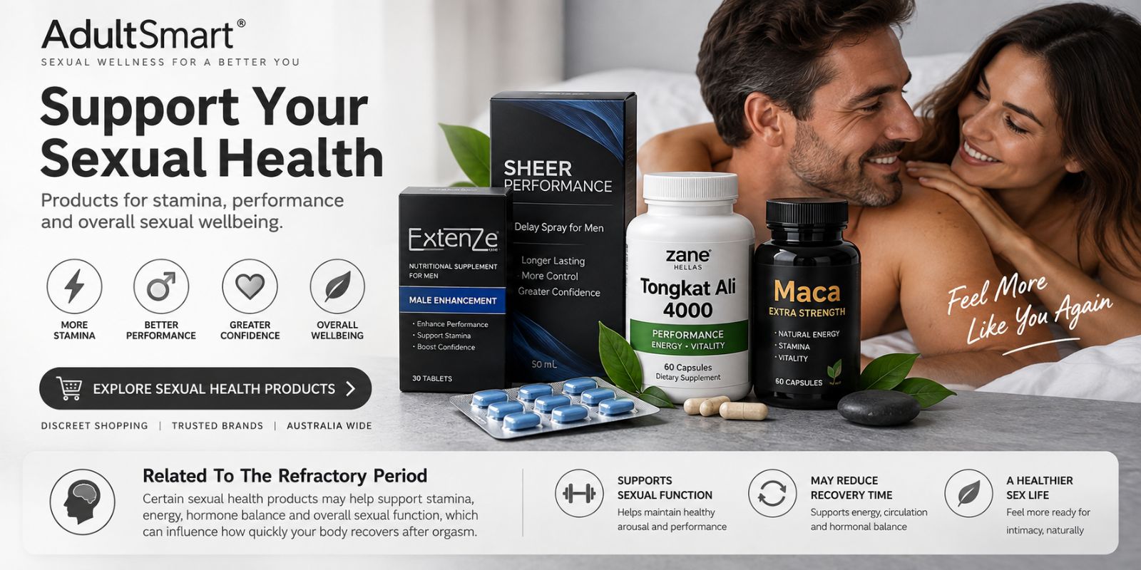 Refractory Period In Men: Why Recovery Time Varies